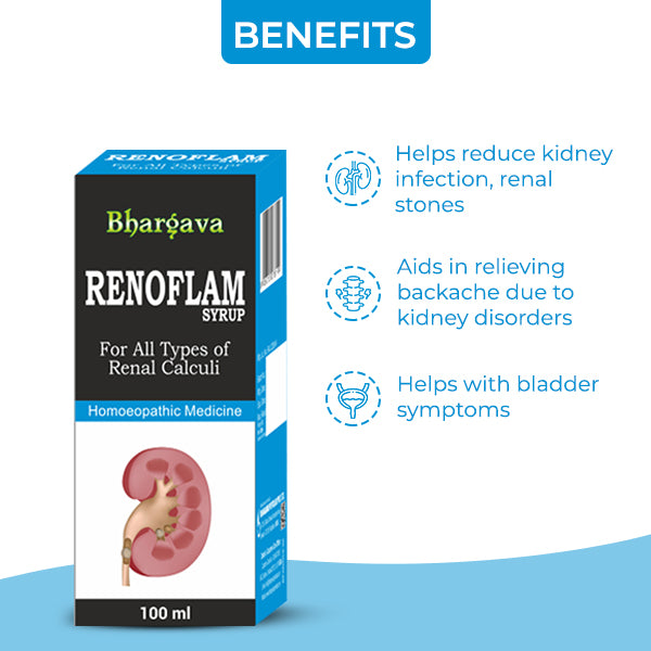Renoflam Syrup Benefits