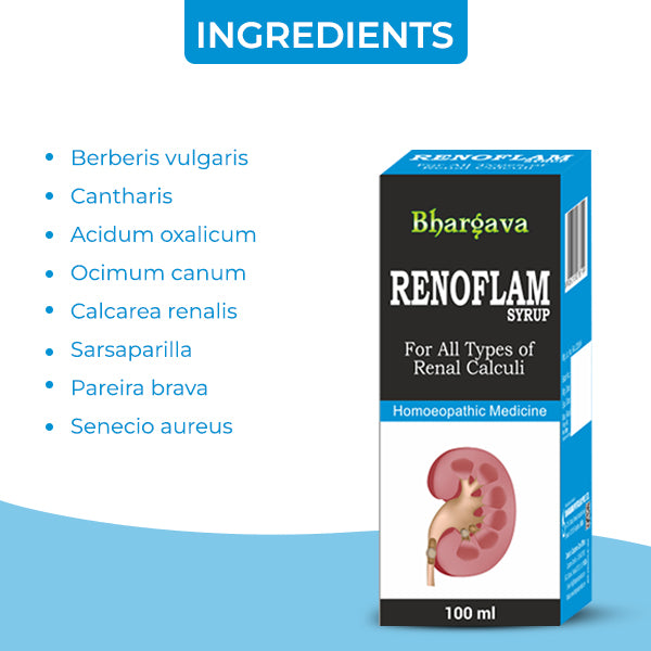 Renoflam Syrup Ingredients