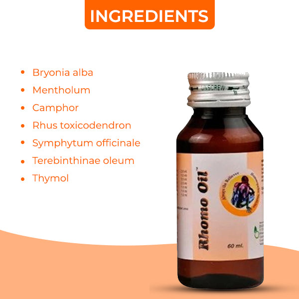 Rhomo Oil Roll On Ingredients