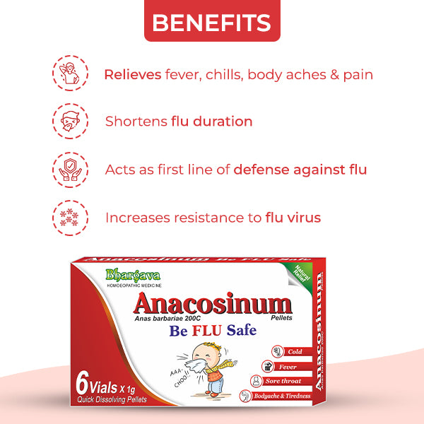 Anacosinum