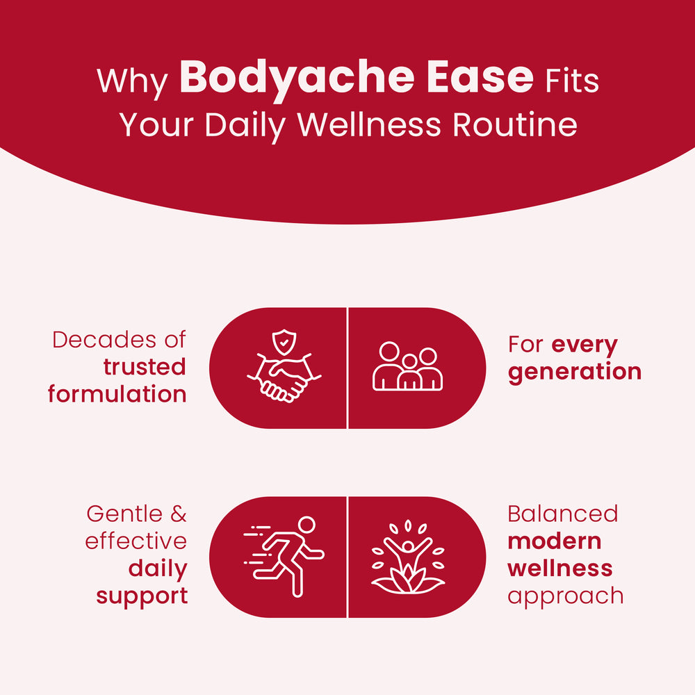 Bodyache Ease