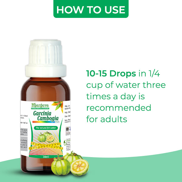 Garcinia Cambogia