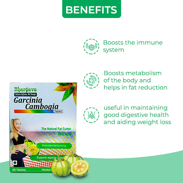 Garcinia Cambogia