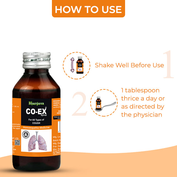 How to use