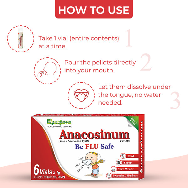 Anacosinum