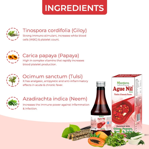 Ingredients