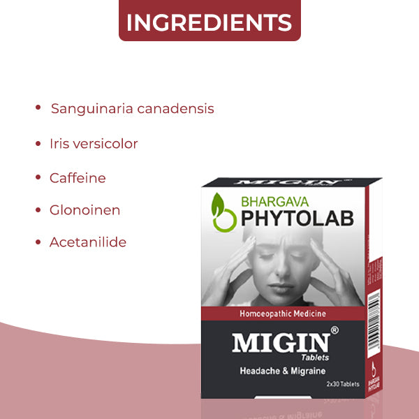 Migin Tablets
