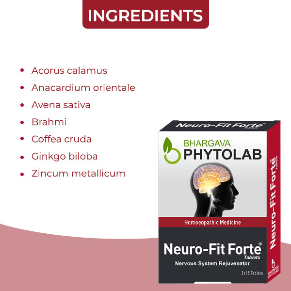 Neuro Fit Forte